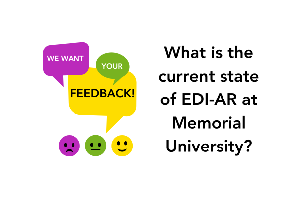 An image has a white background, with speech bubbles and emojis in purple, green, and yellow on the left-hand side. Text inside the speech bubbles read 'We want your feedback!' and the emojis each have sad, neutral, and happy faces. On the right-hand side, text reads 'What is the current state of EDI-AR at Memorial University?'